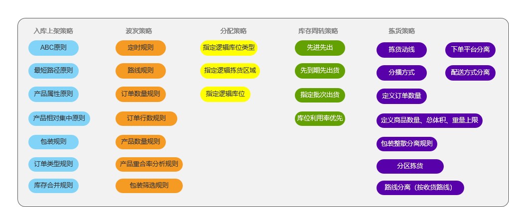 产品经理，产品经理网站